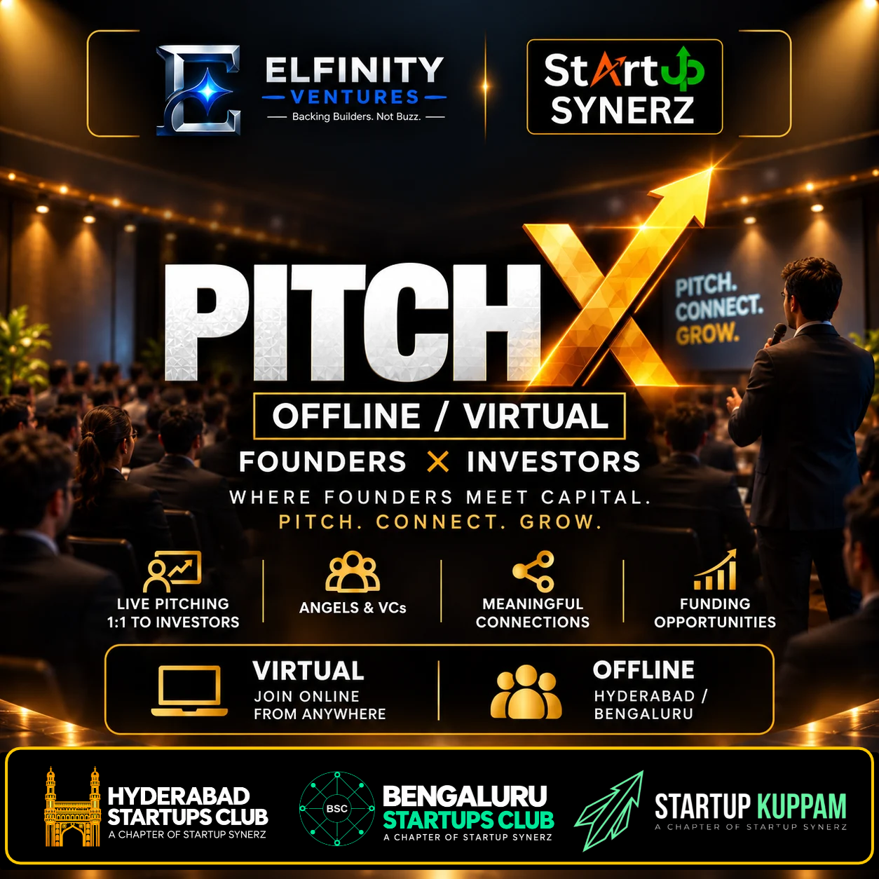 PITCHX Bengaluru – Investor Pitching poster